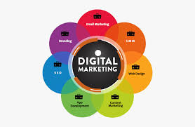 Top 10 digitalmarketing skills