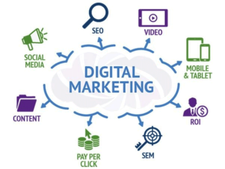 Digital marketing tech skills